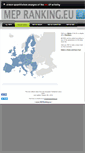 Mobile Screenshot of mepranking.eu